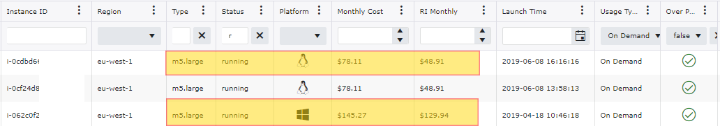AWS EBS Volumes cost savings view