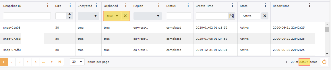 RDS Reserved Instance suggestions